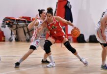 Destacadas actuaciones para las representantes albicelestes