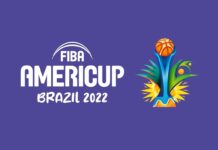 Rivales confirmados para Argentina en la Americup 2022