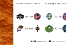 El resumen de la jornada inaugural en la WNBA