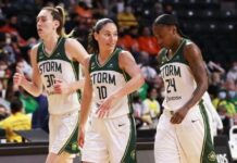 La norma de priorización complica la relación de la WNBA y Europa