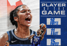 Alyssa Thomas y una noche histórica