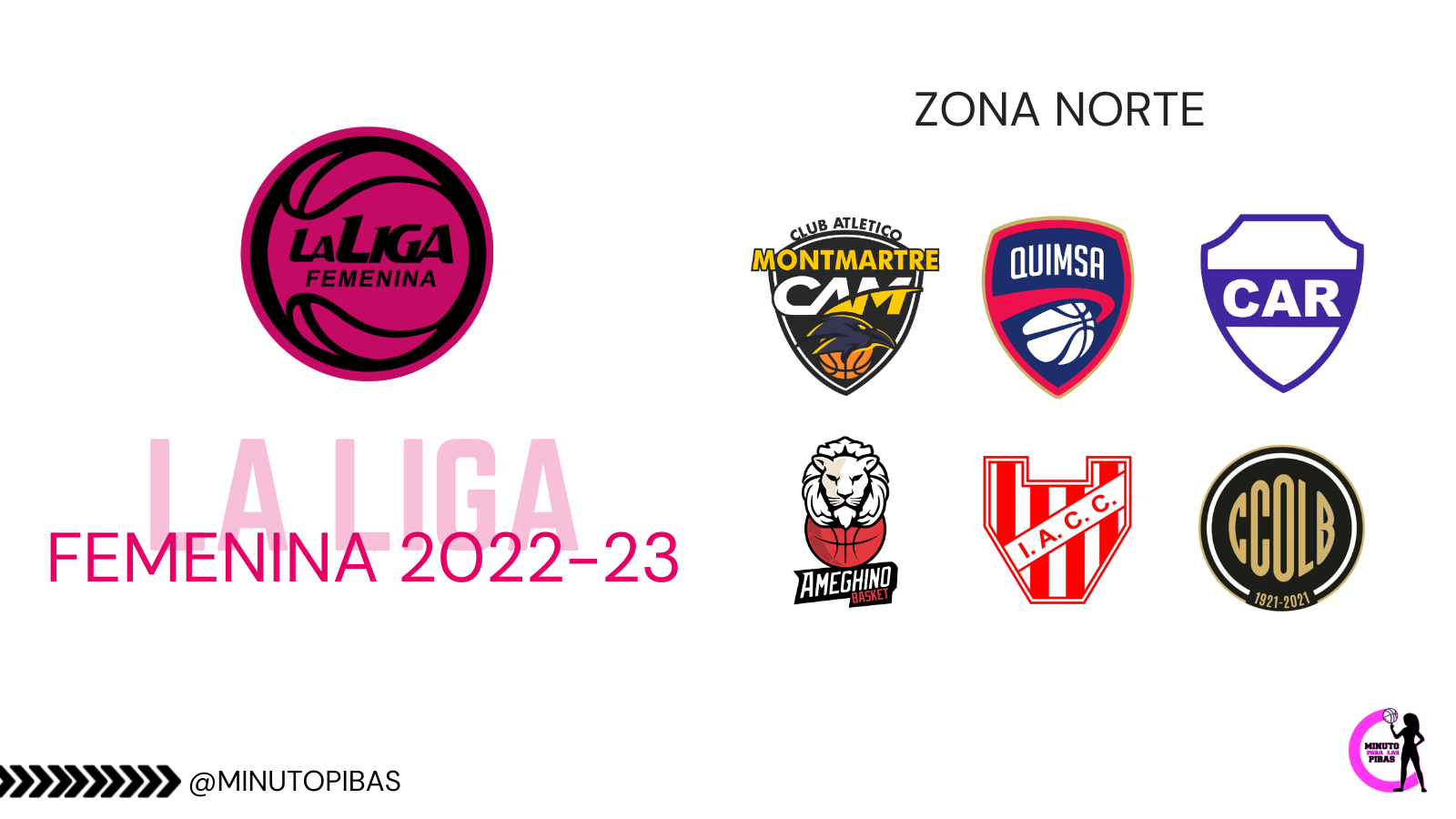La guía de la Liga Femenina 2022-23