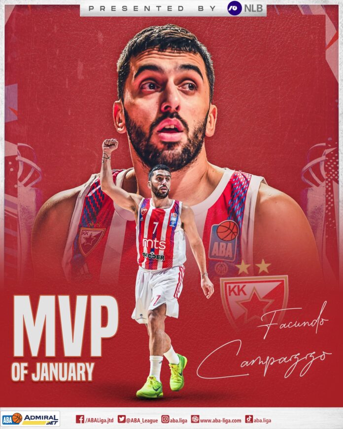 Facu Campazzo MVP Facu Campazo MVP de enero en la ABA League.