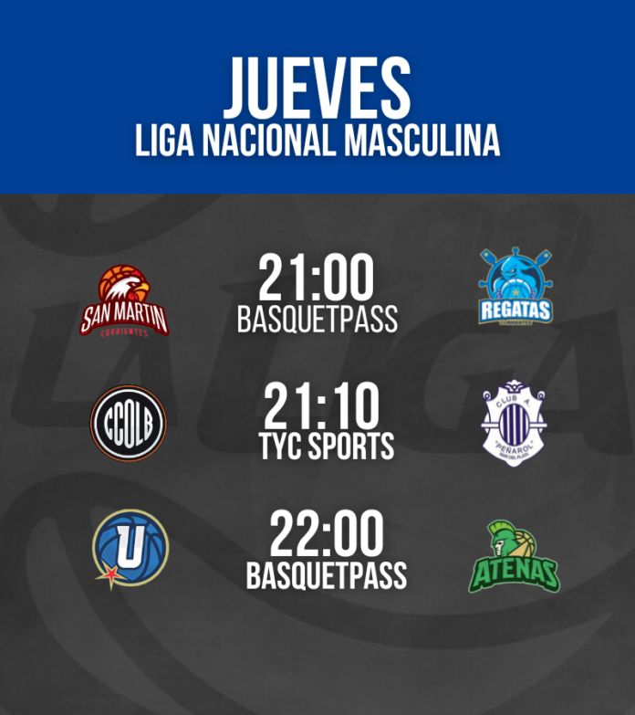 CALENDARIO JUEVES LIGA NACIONAL