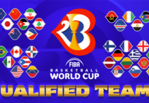 El Mundial ya conoce a sus 32 clasificados Los 32 equipos clasificados al mundial