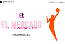 Los movimientos en la Agencia Libre de la WNBA