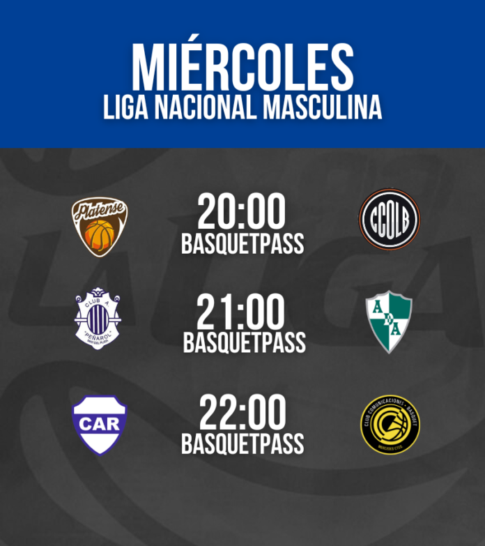 Miércoles en la Liga Nacional Tres partidos en la noche de Liga Nacional