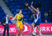 Otra gran tarea internacional de Gran Canaria Gran Canaria venció al Buducnost