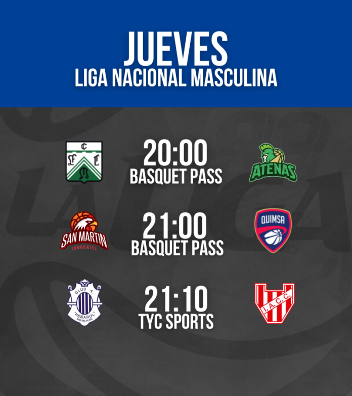 Liga Nacional Jueves Liga Nacional Jueves