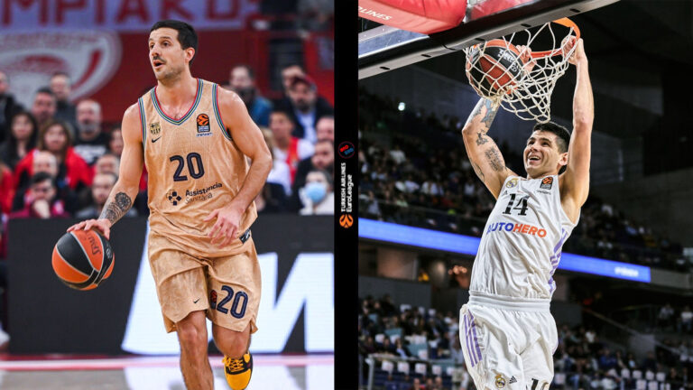 La Ronda 27 de Euroleague trajo malos resultados para los dos argentinos que jugaron este martes, con caídas para el Barcelona y el Real Madrid.