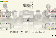 Se definieron los cruces de playoffs en la Liga Endesa Playoffs Liga Endesa 2023