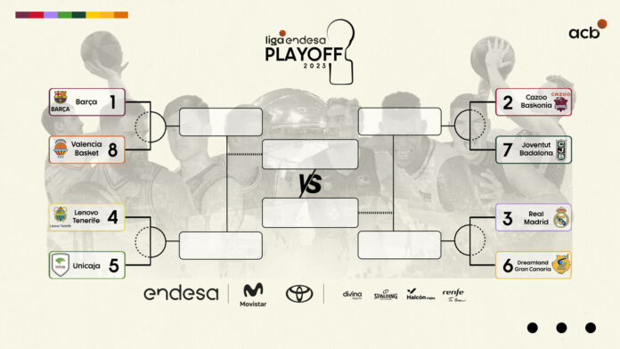 Playoffs Liga Endesa 2023