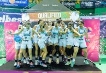 La Selección U16 femenina clasificó al mundial Argentina clasificó al Mundial U17 Femenino 2024