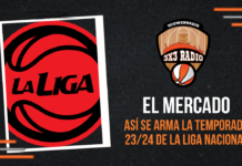 El mercado de la Liga Nacional, al día El mercado de la Liga Nacional