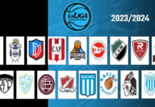 Liga Argentina: los equipos se refuerzan para la campaña 2023/24