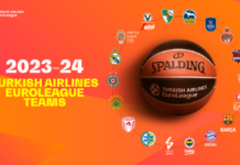 Euroleague: Guía 2023/2024 de Equipos, Planteles y Entrenadores