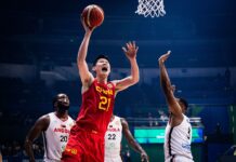China y Sudán del Sur ganaron en el grupo M Foto: FIBA