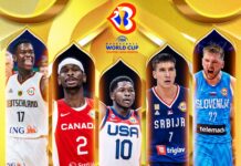 El polémico quinteto ideal que eligió FIBA All Star 5 FIBA