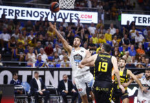 Tarde de acción en Liga Endesa con participación argentina Fernandez se destacó en ACB