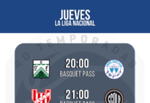 Jueves cargado en la máxima competencia nacional Competencia nacional