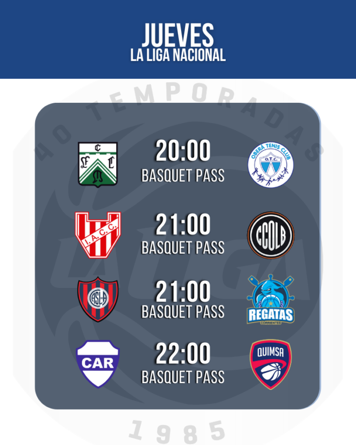 Competencia nacional Competencia nacional