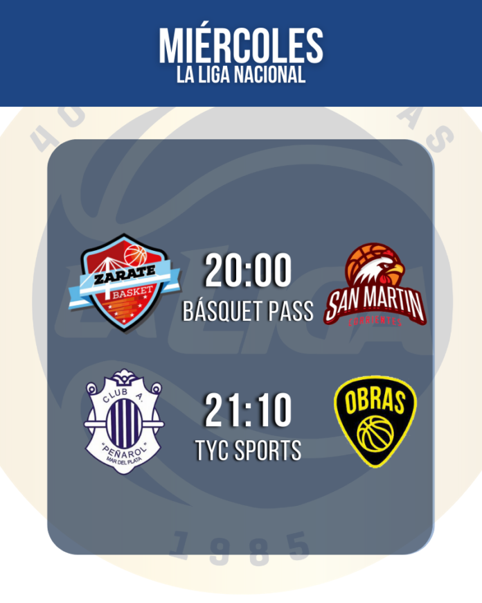 Liga Nacional Miércoles Liga Nacional Miércoles