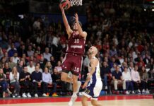 Un triunfo y una derrota para los argentinos en Euroliga Bolmaro argentinos euroliga bayern