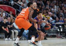 Cierre de la jornada 9 para los argentinos en Euroliga Argentinos Euroliga