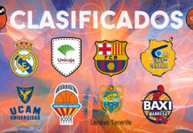 Copa ACB: conocé a los participantes, las fechas y sede Copa ACB