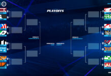 Fechas y cruces confirmados en la Liga Argentina Liga Argentina - Cruces
