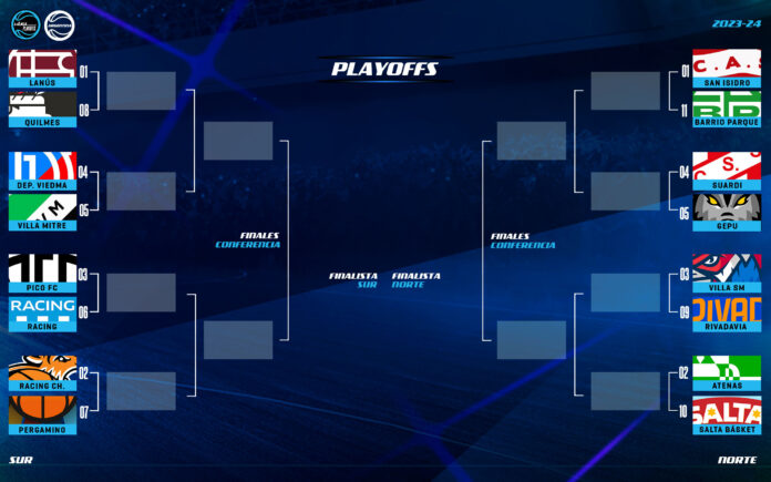 Liga Argentina - Cruces Liga Argentina - Cruces
