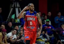 Quimsa es el nuevo campeón de la BCLA Quimsa