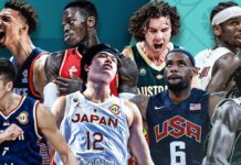 París 2024: Guia definitiva con todo el básquetbol masculino París 2024