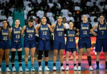 Sudamericano Femenino 2024: todo lo que tenés que saber para el torneo en Santiago de Chile Argentina presentará al mismo plantel en el Sudamericano Femenino 2024.