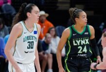 Liga Unrivaled: ¿Qué es y cuándo llega? Liga Unrivaled