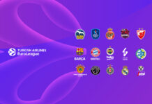 Guia de la Euroliga 2024-25: Equipos, planteles, formato de competencia y campeones Los equipos de la Euroliga 2024-25.