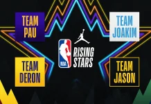 La NBA confirmó a los jugadores para el Rising Stars 2025 con varias sorpresas La portada del Rising Stars 2025.