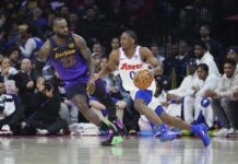 Los 76ers dominaron a los Lakers pese a sus bajas: lo mejor del martes