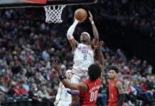 Oklahoma ratificó su liderazgo en Portland Shai Gilgeous-Alexander lanza por encima de la defensa. Sumó 35 puntos en el partido.