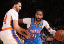 El Thunder volvió al triunfo con una paliza a los Knicks: lo mejor del viernes Isaiah Joe sumó 31 puntos en la victoria del Thunder en el MSG.