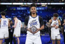 Rising Stars 2025: El equipo de Chris Mullin se consagró con Stephon Castle como MVP Stephon Castle, la figura del Rising Stars 2025.