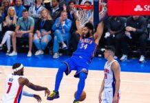 El Thunder le ganó a Detroit e igualó su mayor marca de triunfos: lo mejor del miércoles La volcada de Kenrich Williams en el juego entre el Thunder y los Pistons.