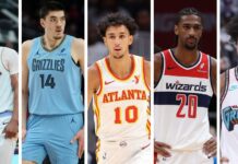 NBA: Se anunciaron los equipos All-Rookie 2024-25 El quinteto de jóvenes prometedores de la NBA de la temporada 2024-2025.