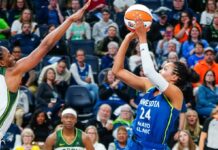 Las Lynx mantuvieron el invicto: lo mejor del martes en la WNBA Collier siguió en un nivel MVP para las Lynx.