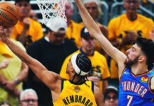 Paliza de los Pacers y el campeón se define en el juego 7 Andrew Nembhard fue uno de los puntos más altos en la victoria de los Pacers sobre el Thunder para forzar un séptimo partido en las Finales de la NBA.