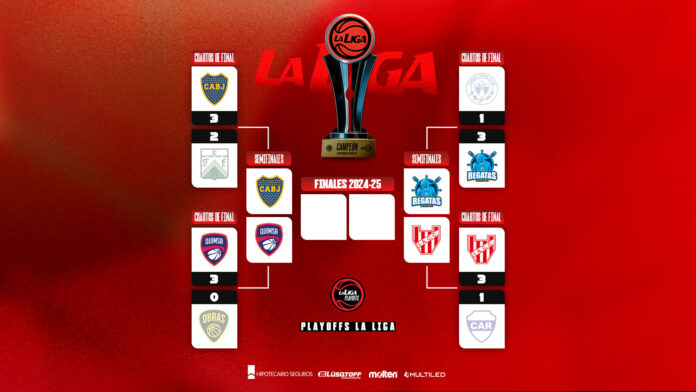 llave_ln_web_boca El cuadro de las semifinales de la Liga Nacional.