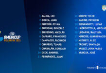 Prigioni confirmó la convocatoria de 21 jugadores que entrenarán en España