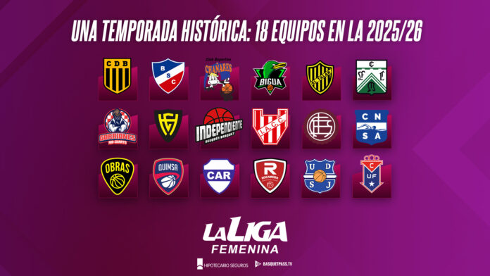 lf_web Los 18 equipos confirmados por la Liga Nacional Femenina para la temporada 2025-26.