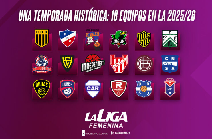 Los 18 equipos confirmados por la Liga Nacional Femenina para la temporada 2025-26.