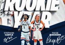 UConn hace historia: por primera vez los rookies del año en la NBA y WNBA salieron de la misma universidad Uconn hace historia convirtiéndose en la primera universidad de la historia que pone a los rookies del año en la NBA y la WNBA.